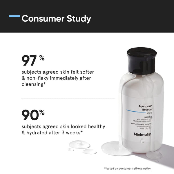 Minimalist 5% Aquaporin Booster | Hydrating Face Wash For Dry Skin with Hyaluronic Acid | Sulphate Free | Non-drying Cleanser | For Women & Men (100 ml) image 2