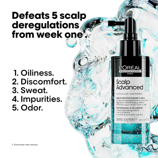 L'Oreal Professionnel Scalp Advanced 5-In-1 Leave-In Hair Serum - 90ml | Defeats 5 scalp irregulations (Oiliness, Discomfort, Sweat, Impurities & Odor)| L'Oreal Serum for Men & Women image 2