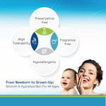 Cetaphil Restoraderm Skin Restoring Body Wash 295 ml – Gentle, Soap-Free Cleanser with Ceramides & Filaggrin-Technology, Helps Restore Skin Barrier, Soothes Very Dry & Sensitive Skin, Fragrance-Free, Hypoallergenic Daily Body Cleanser image 9 — view 9