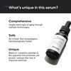 Minimalist Multi Peptide Night Face Serum for Ageless Younger Skin, 30 ml | Collagen Boosting, Hydrating & Overnight Repair Serum for Women & Men with 7% Matrixyl 3000 & 3% Bio-Placenta image 7
