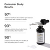 Minimalist 16% Vitamin C Face Serum – Brightening & Glow-Boosting Formula with Vitamin E, Ferulic Acid & Fullerenes, Antioxidant Boost for Radiant Skin (20 ml) image 6