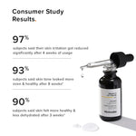 Minimalist 16% Vitamin C Face Serum – Brightening & Glow-Boosting Formula with Vitamin E, Ferulic Acid & Fullerenes, Antioxidant Boost for Radiant Skin (20 ml) image 6 — view 6