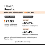 Minimalist Hair Mask For Frizzy Hair, Repairing Dry, Damaged & Dull Hair | Maleic Bond Repair Complex 05% with Transglutaminase, Amino Acids & Ceramides | For Damaged & Treated Hair | Controls Frizzy Hair | For Women & Men | 100 gm image 6 — view 6