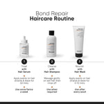 Minimalist Maleic Bond Repair Hair Care Gift Set | Hair Serum, Shampoo, Mask Trio image 4 — view 4