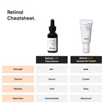 Minimalist Retinal 0.1% Face Serum | Reduces Fine Lines & Wrinkles | Enriched with Bakuchiol & Squalane | Anti-Aging & Hydrating Formula | For All Skin Types | 20 ml image 7 — view 7