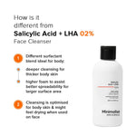 Minimalist 2% Salicylic Acid + LHA Body Wash | Gentle Exfoliating Bodywash for Body Acne, Un-even, Rough & Bumpy Skin | Sulphate (SLS), Dye, & Fragrance Free | Shower Gel for Women & Men | 200 ml image 6 — view 6