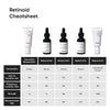 Minimalist 2% Retinoid Anti Ageing Night Cream for Wrinkles & Fine Lines | With Retinol Derivative For Sensitive Skin image 8