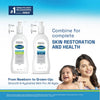 Cetaphil Restoraderm Skin Restoring Body Wash 295 ml – Gentle, Soap-Free Cleanser with Ceramides & Filaggrin-Technology, Helps Restore Skin Barrier, Soothes Very Dry & Sensitive Skin, Fragrance-Free, Hypoallergenic Daily Body Cleanser image 5