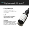 Minimalist Niacinamide 5% Serum with Hyaluronic Acid – Reduces Dark Spots, Controls Oil, Minimizes Pores, Strengthens Skin Barrier, Hydrating Daily Vitamin B3 Serum for All Skin Types (30 ml) image 3