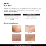 Minimalist Copper Peptide + PDRN 1.25% Face Serum | Preventive Anti-Aging Serum for Firmness, Elasticity & Hydration | With GHK-Cu, PDRN, Multi-Molecular Hyaluronic Acid & Niacinamide | Suitable for Sensitive Skin | For Unisex | 10ml image 3 — view 3