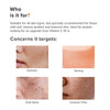 Minimalist 16% Vitamin C Face Serum – Brightening & Glow-Boosting Formula with Vitamin E, Ferulic Acid & Fullerenes, Antioxidant Boost for Radiant Skin (20 ml) image 3