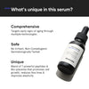 Minimalist Multi Peptide Night Face Serum for Ageless Younger Skin, 30 ml | Collagen Boosting, Hydrating & Overnight Repair Serum for Women & Men with 7% Matrixyl 3000 & 3% Bio-Placenta image 2