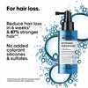 L'Oréal Professionnel Density Advanced Shampoo, Absolut Repair Mask & Aminexil Advanced for dry & damaged hair and for hairloss image 4