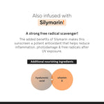 Minimalist Sunscreen SPF 60 PA ++++ | Pregnancy Safe | For Sensitive Skin | Broad Spectrum Sunscreen SPF 50+ With Potent Antioxidants & Advanced Filters | No White Cast, Non Irritant | 50 gm image 5 — view 5