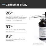 Minimalist 2% Hyaluronic Acid + PGA Serum for Intense Hydration, Glowing Skin & Fine Lines | Daily Hydrating Face Serum For Women & Men with Dry, Normal & Oily Skin | 30 ml image 4 — view 4