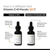 Minimalist 10% Advanced Vitamin C Serum for Glowing Skin | Brightening & Dark Spot Treatment | Treats Uneven Skin Tone, Dullness & UV Damage | Daily Face Serum (Stable Vitamin C) | 30ml image 6