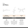 Minimalist Light Fluid Sunscreen SPF 50 for Oily Skin (PA++++) | Clinically Tested in US| No White Cast | Broad Spectrum | Lightweight, Water & Sweat Resistant | For Women & Men | 50ml image 5