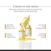 Minimalist Hair Serum for Dry Frizzy Hair with SPF 30, Keratin, Argan Oil & Ceramides| Heat Protection Serum, Smoothens & Protects From UV | Lightweight | Leave In For Women & Men | 50 ml image 2