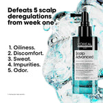 L'Oreal Professionnel Scalp Advanced 5-In-1 Leave-In Hair Serum - 90ml | Defeats 5 scalp irregulations (Oiliness, Discomfort, Sweat, Impurities & Odor)| L'Oreal Serum for Men & Women image 2 — view 2