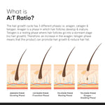 Minimalist Hair Growth Serum With 3% Redensyl, 3% Anagain, 3% Procapil, 5% Capixyl & 4% Baicapil 18% Hair Growth Actives | For Hair Fall Control | For Men & Women | 30 ml image 3 — view 3